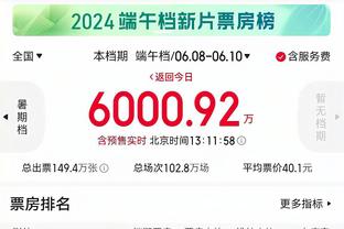 惺惺相惜！库尔图瓦、奥布拉克等门将社媒留言祝福特狮