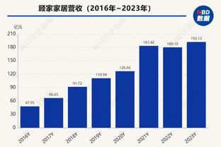 15球17助攻，格列兹曼当选阿斯体育2022-23赛季西甲最佳球员